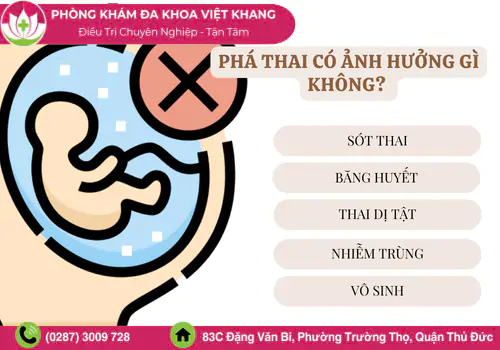 Tiềm ẩn tác hại nguy hiểm khi uống thuốc phá thai không thành công
