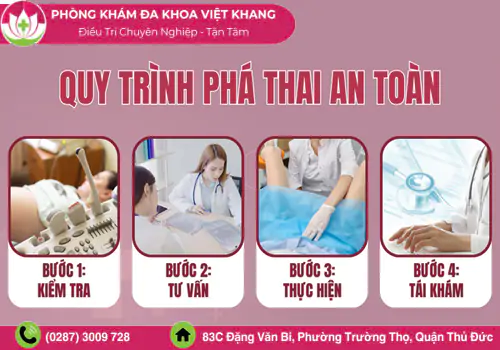 Quy trình uống thuốc phá thai an toàn, hiệu quả tại Phòng khám Đa khoa Việt Khang