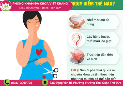 Tiềm ẩn tác hại nguy hiểm khi uống thuốc phá thai không thành công