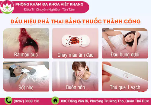 Dấu hiệu nhận biết dùng thuốc phá thai thành công