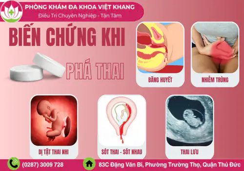 Tiềm ẩn tác hại nguy hiểm khi uống thuốc phá thai không thành công