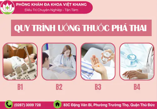 Quy trình uống thuốc phá thai an toàn, hiệu quả tại Phòng khám Đa khoa Việt Khang