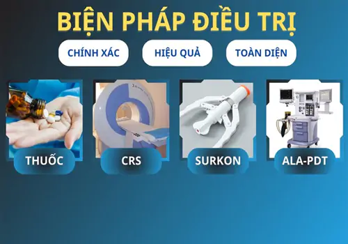 Phương pháp điều trị bệnh nam khoa hiệu quả