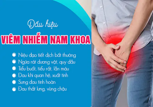 Khi có dấu hiệu bệnh nam khoa cần chủ động khám bệnh ngay