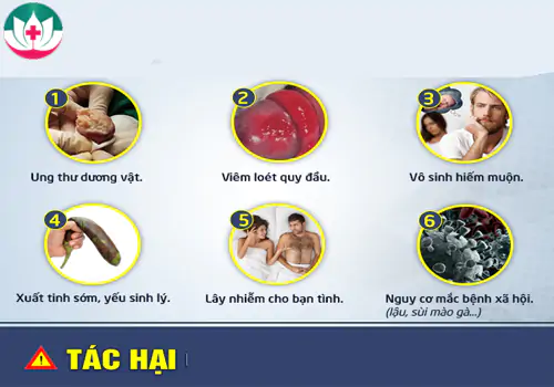 Tác hại đầu dương vật bị sưng bệnh lý không được điều trị sớm